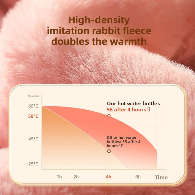 Water-filled hot water bag